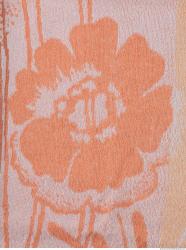 Fabric Textures